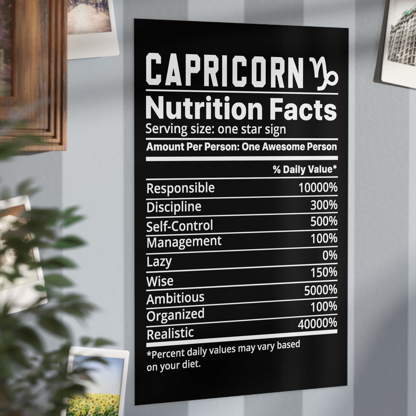 Capricorn Nutrition Unframed Prints - black