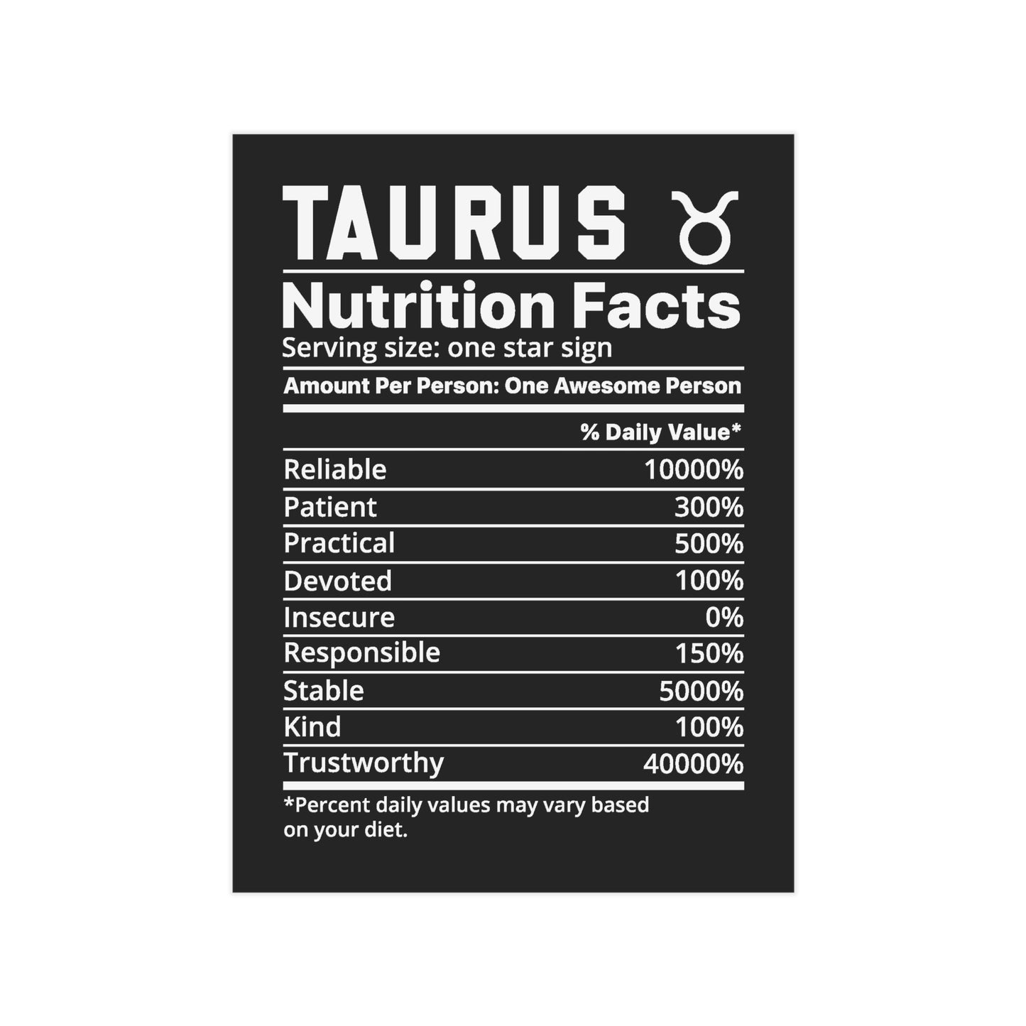 Taurus Nutrition Unframed Prints - black