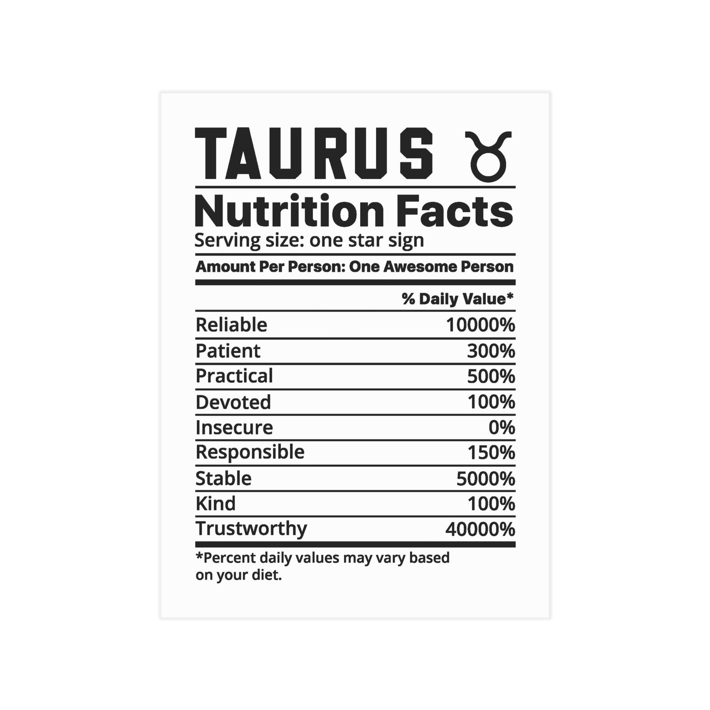 Taurus Nutrition Unframed Prints - white