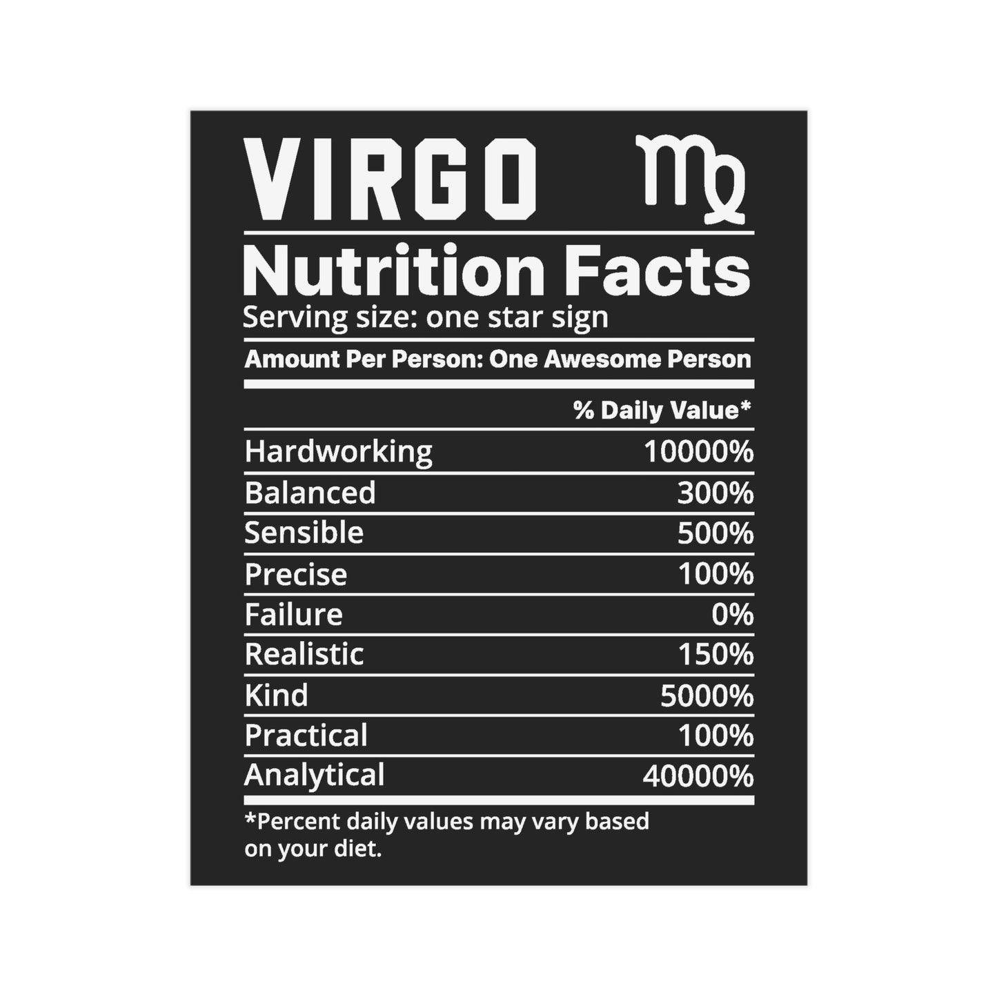 Virgo Nutrition Unframed Prints - black