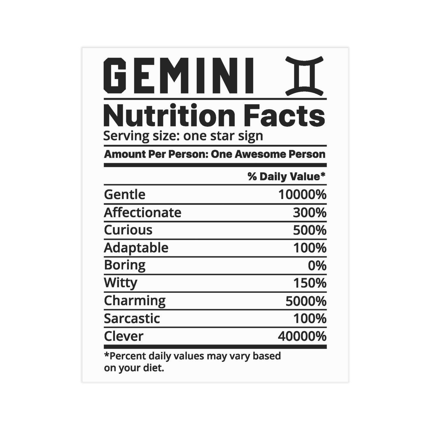 Gemini Nutrition Unframed Prints - white