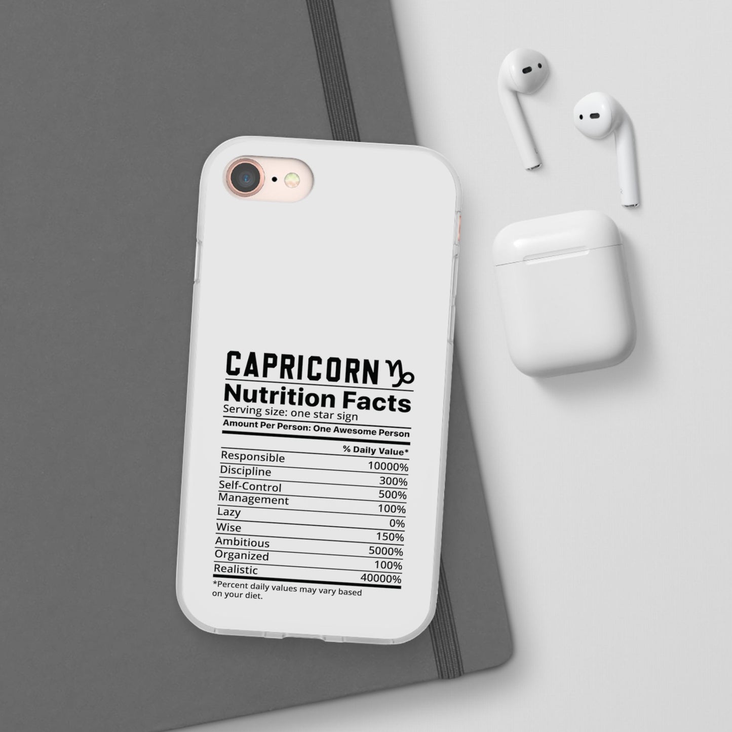 Capricorn Nutrition Flexi Cases iPhone/Samsung with Gift Wrapping Option