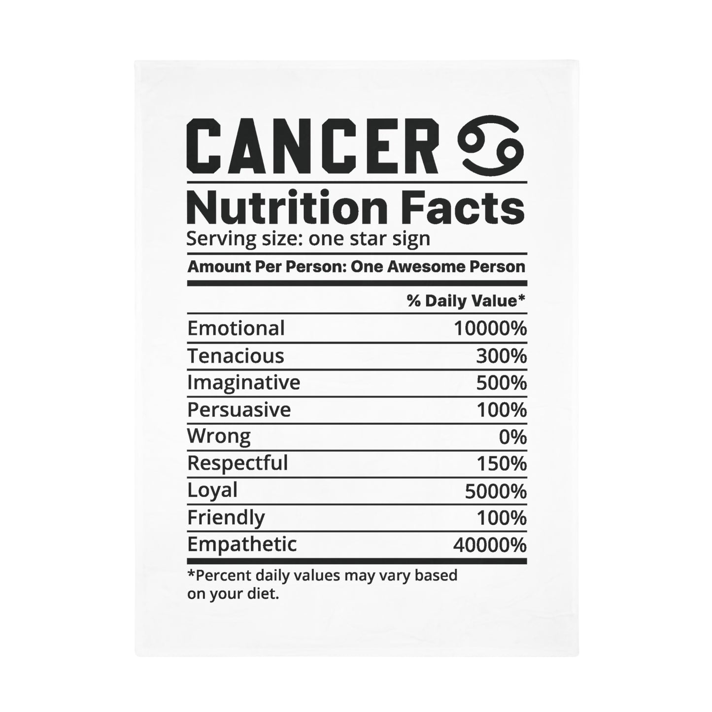 Cancer Nutrition Plush Fleece Blanket - white