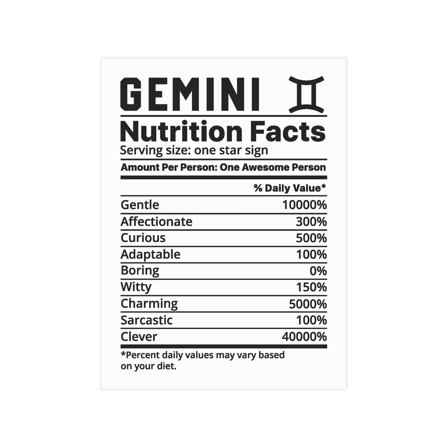 Gemini Nutrition Unframed Prints - white