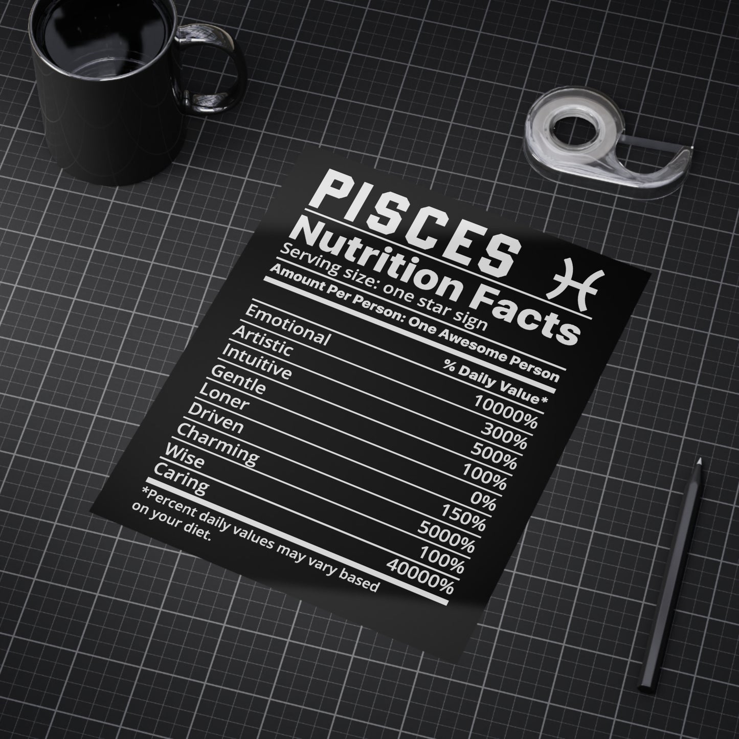 Pisces Nutrition Unframed Prints - black