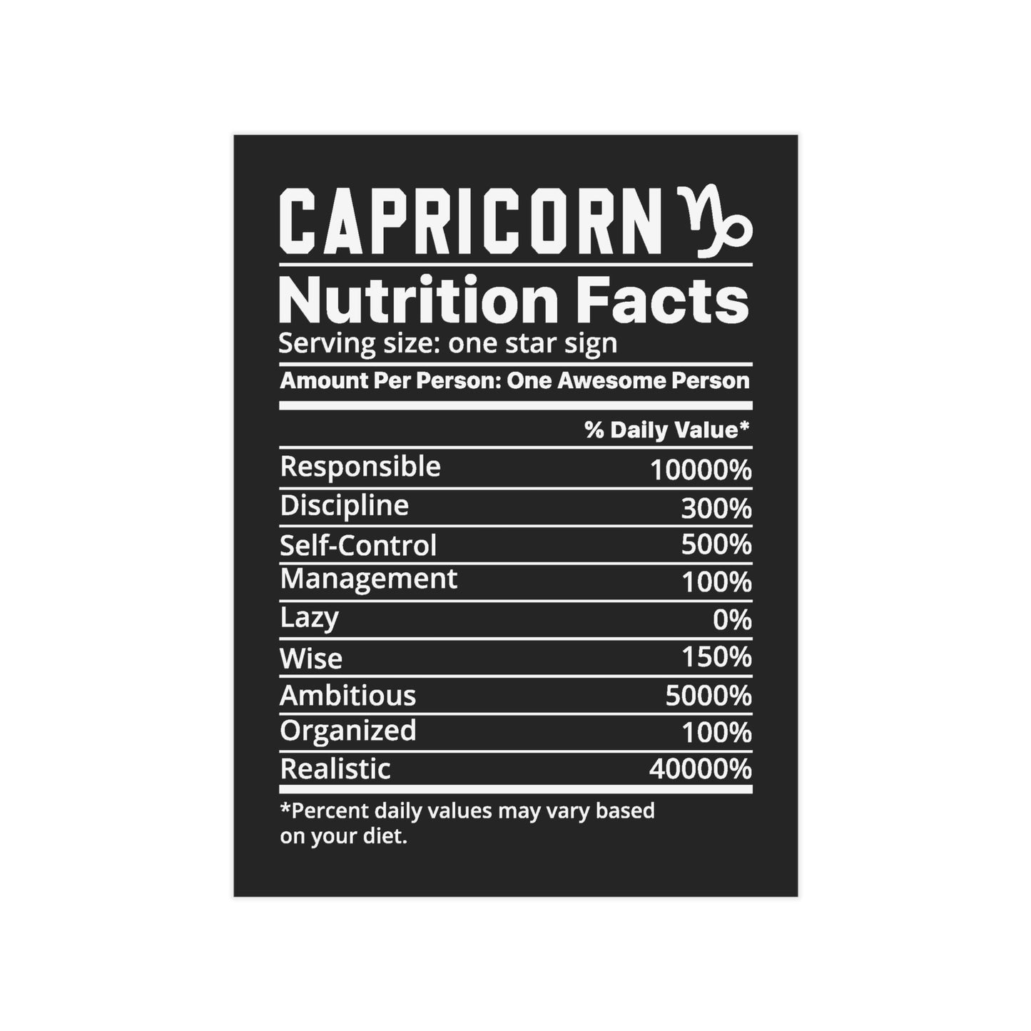 Capricorn Nutrition Unframed Prints - black