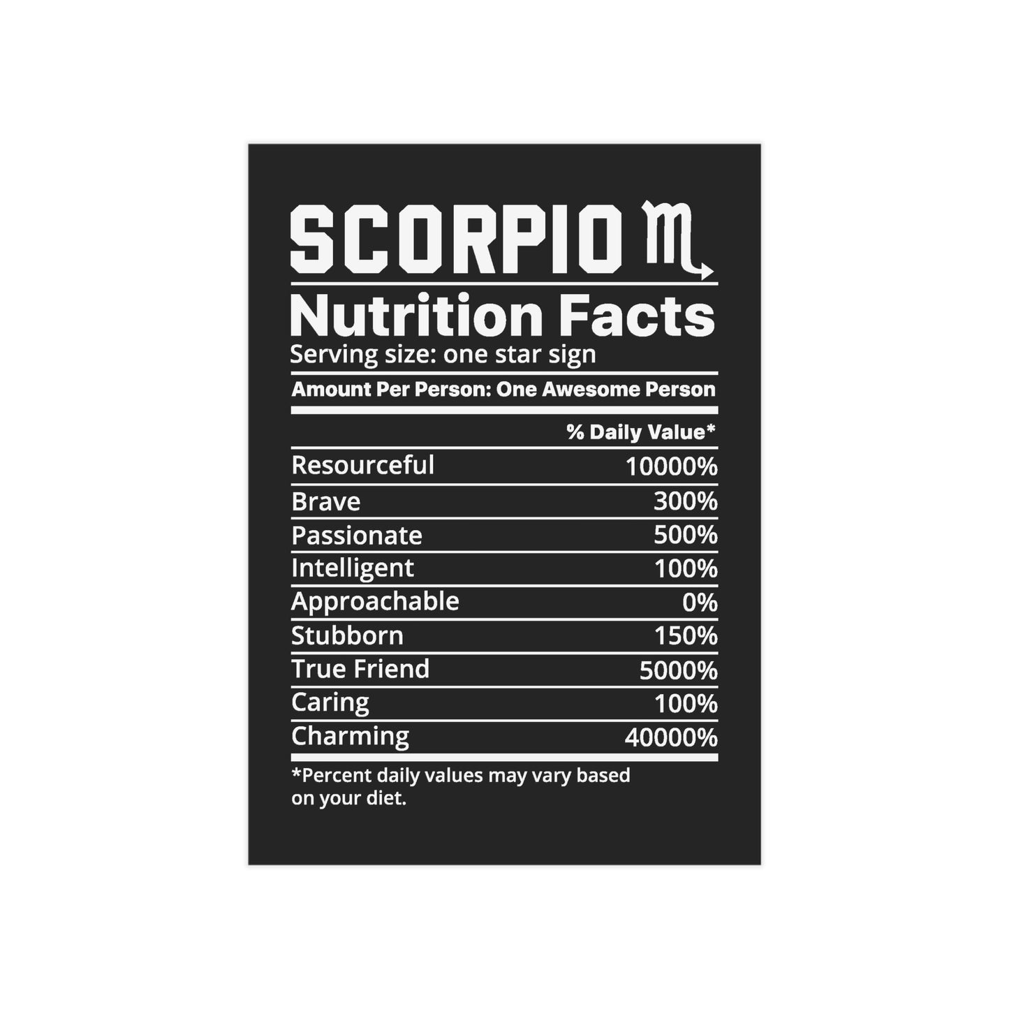 Scorpio Nutrition Unframed Prints - black