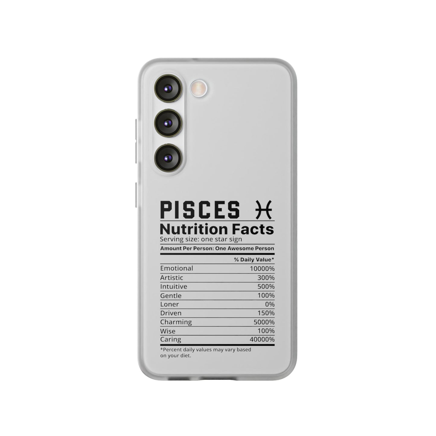 Pisces Nutrition Flexi Cases iPhone/Samsung with Gift Wrapping Option