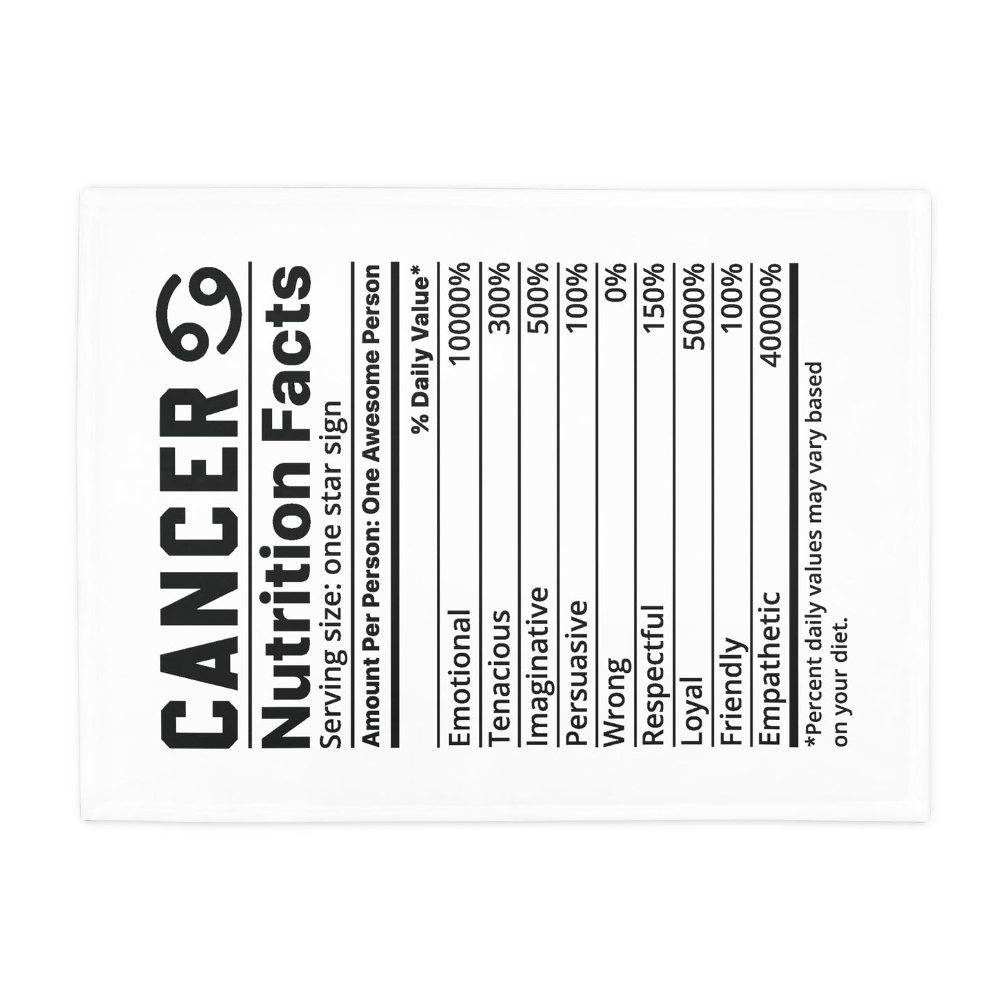 Cancer Nutrition Plush Fleece Blanket - white