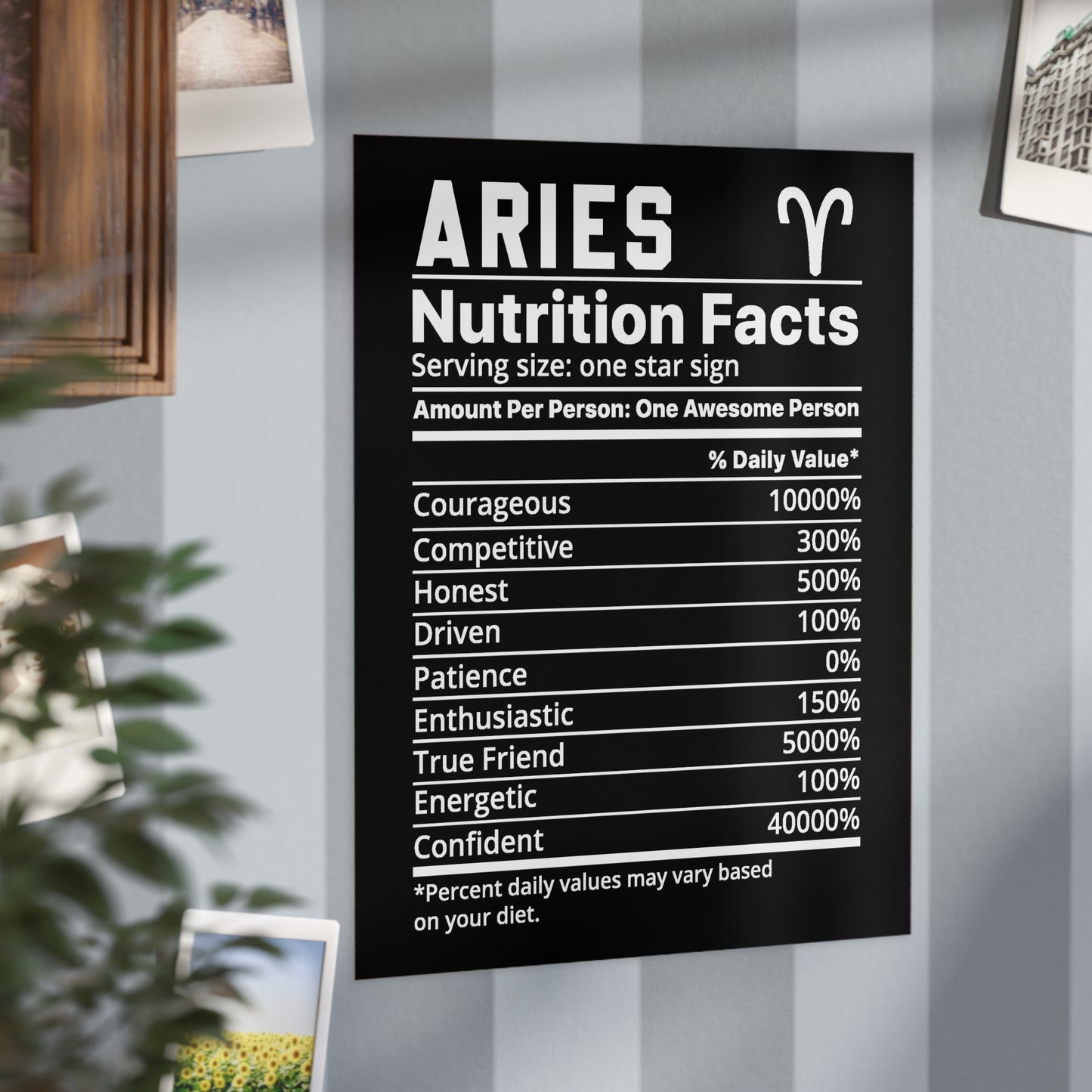 Aries Nutrition Unframed Prints - black