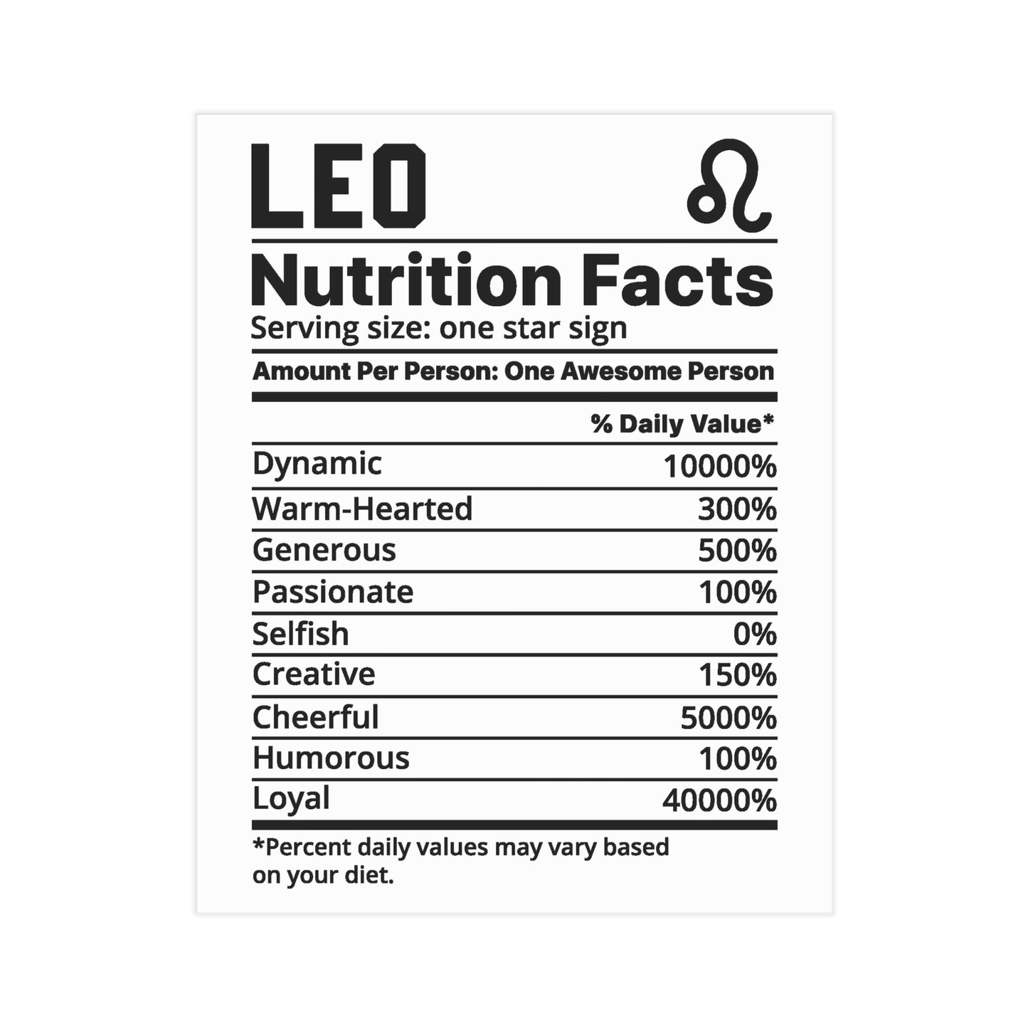 Leo Nutrition Unframed Prints - white