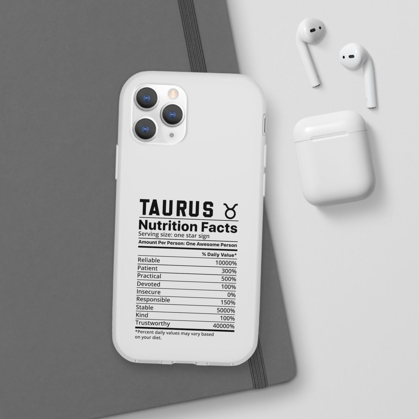 Taurus Nutrition Flexi Cases iPhone/Samsung with Gift Wrapping Option