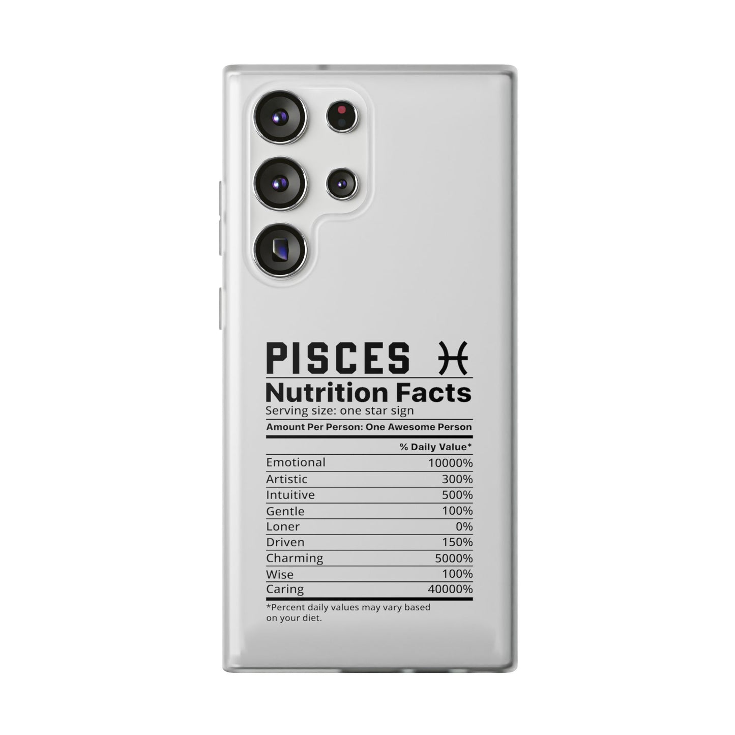 Pisces Nutrition Flexi Cases iPhone/Samsung with Gift Wrapping Option