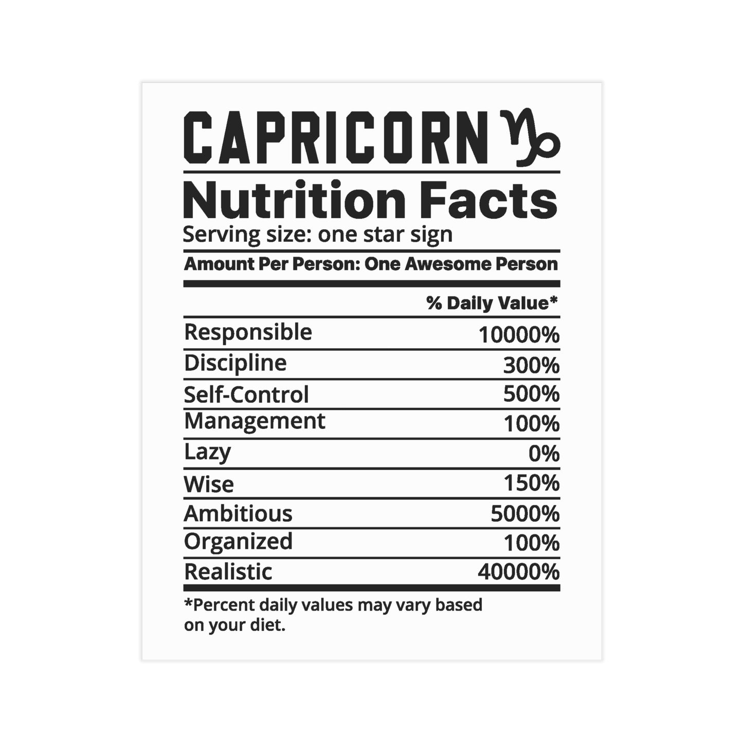 Capricorn Nutrition Unframed Prints - white