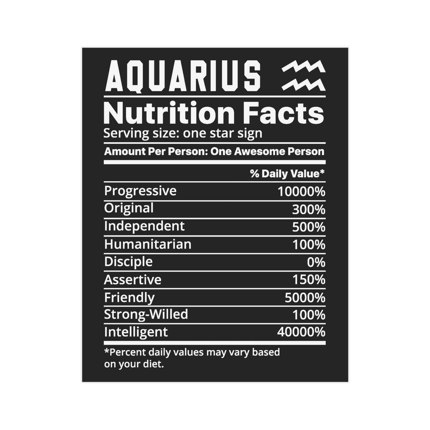 Aquarius Nutrition Unframed Prints - black