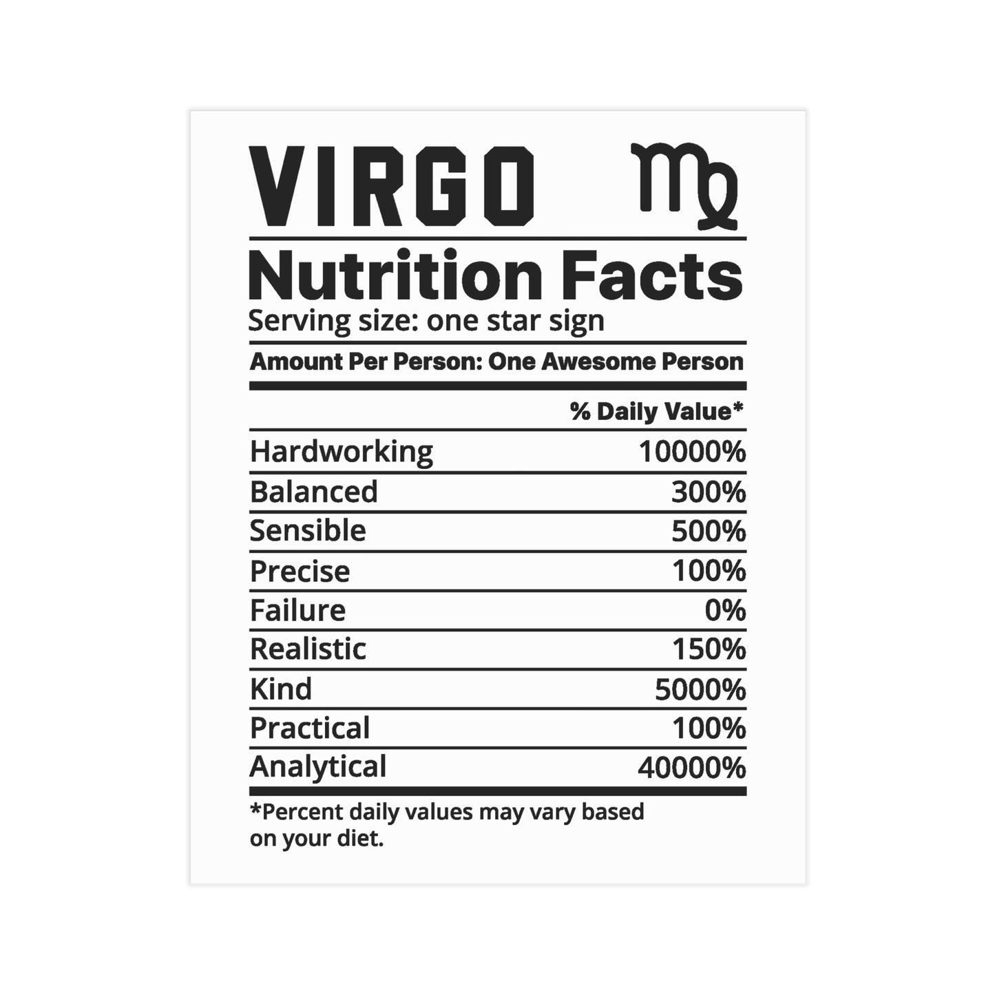 Virgo Nutrition Unframed Prints - white