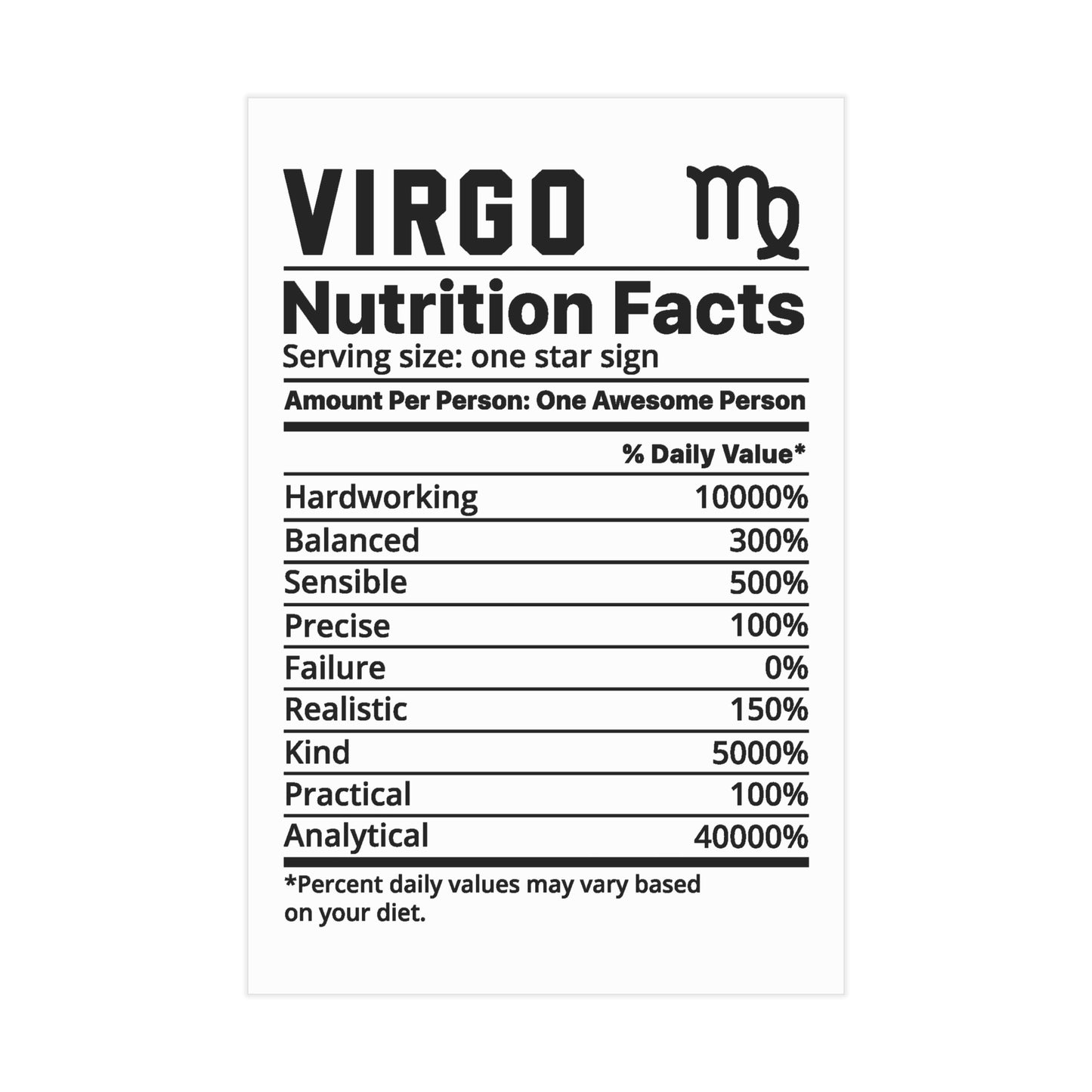 Virgo Nutrition Unframed Prints - white