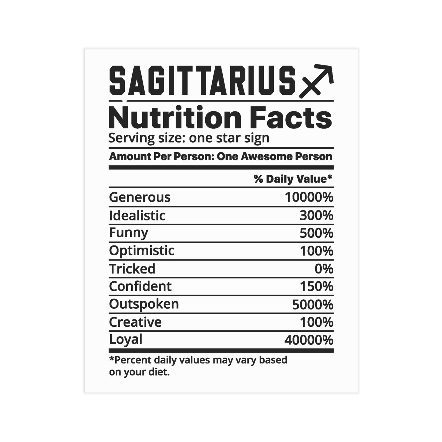 Sagittarius Nutrition Unframed Prints - white