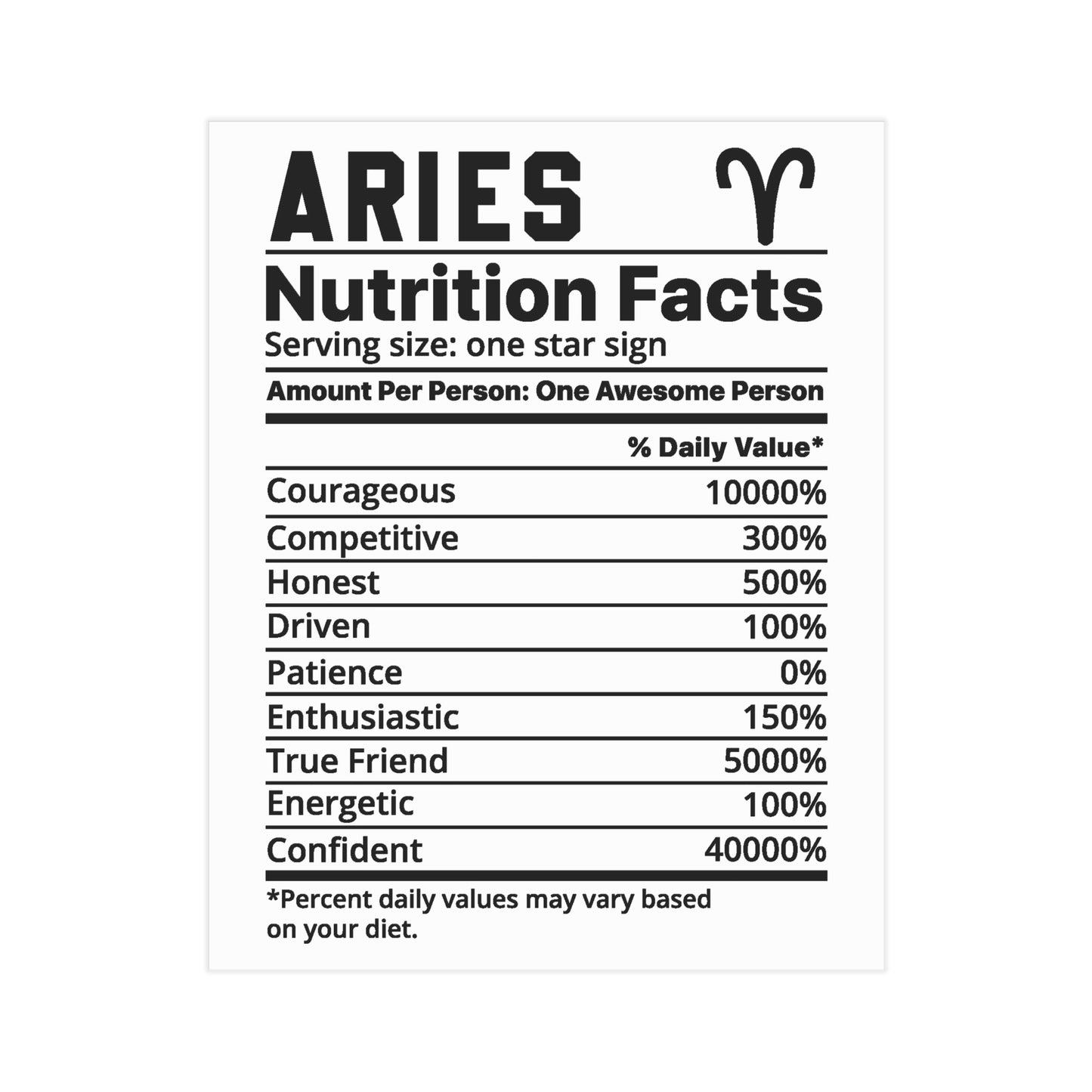 Aries Nutrition Unframed Prints - white