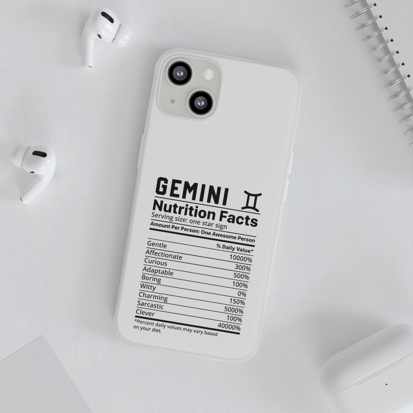 Gemini Nutrition Flexi Cases iPhone/Samsung with Gift Wrapping Option