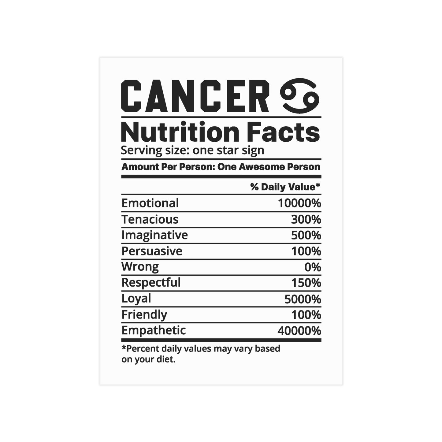 Cancer Nutrition Unframed Prints - white