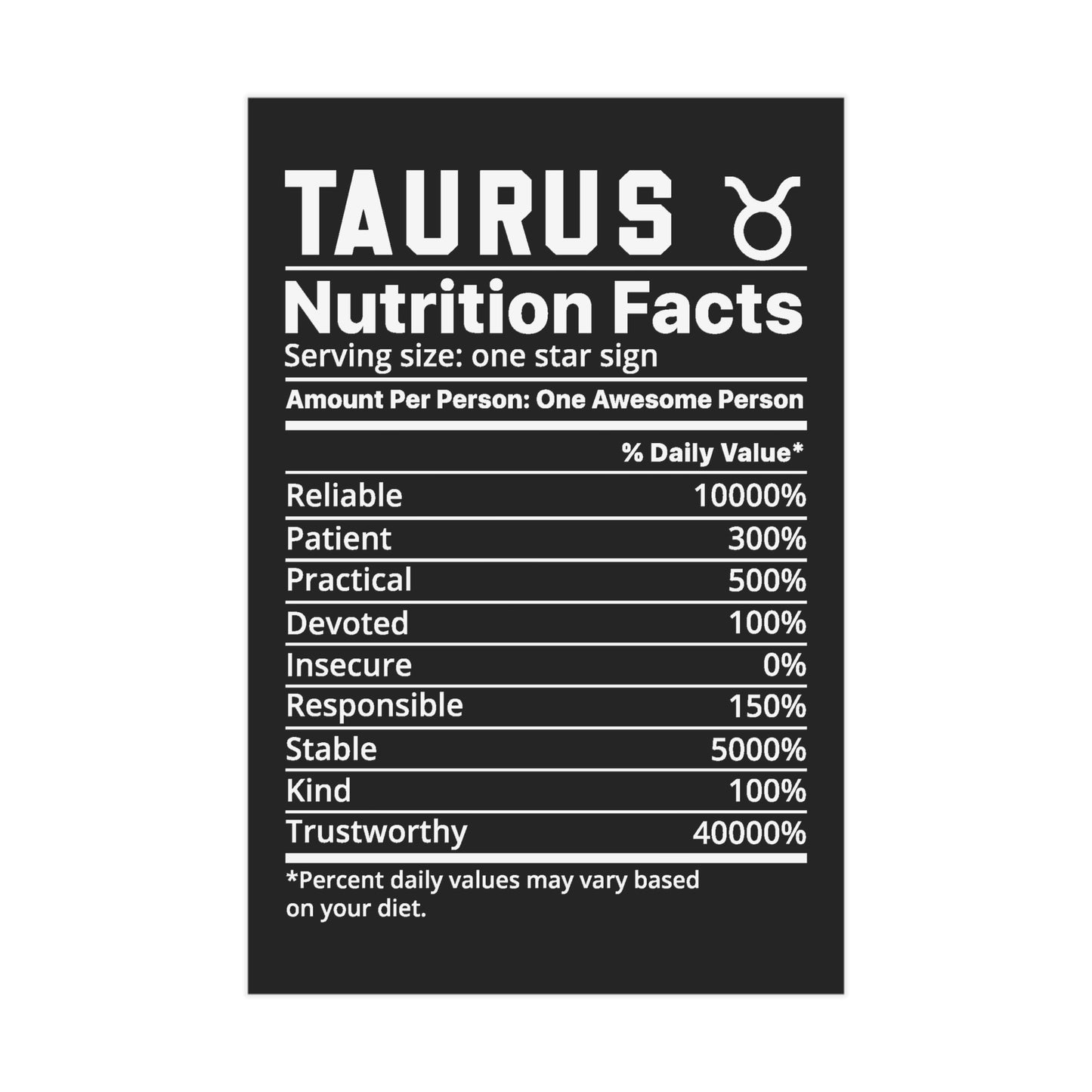 Taurus Nutrition Unframed Prints - black