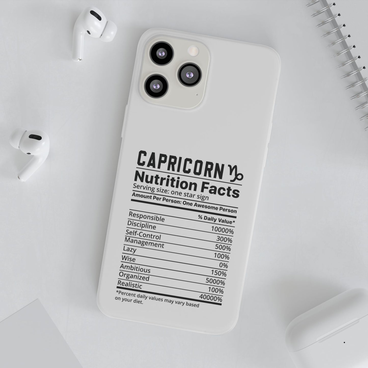 Capricorn Nutrition Flexi Cases iPhone/Samsung with Gift Wrapping Option