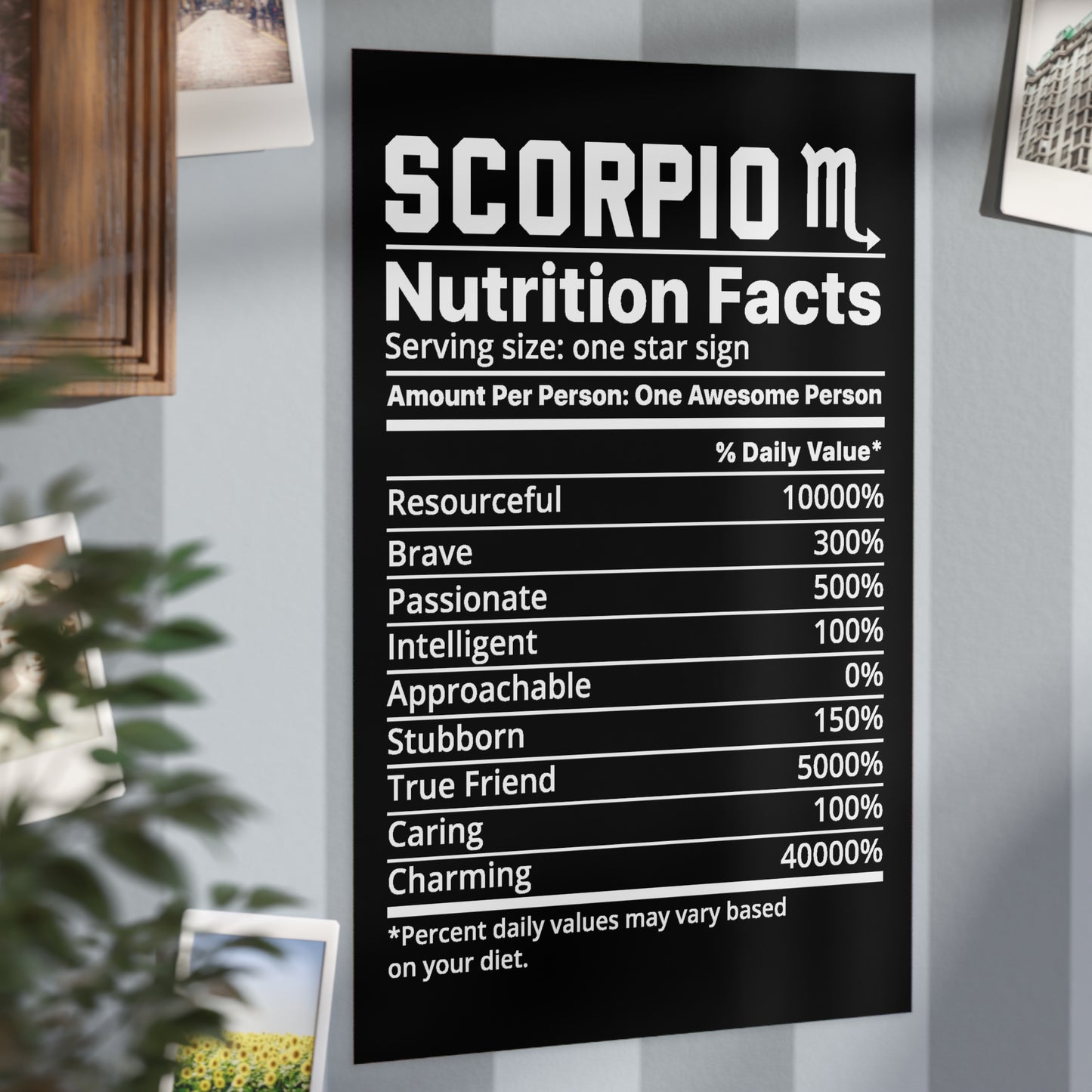 Scorpio Nutrition Unframed Prints - black