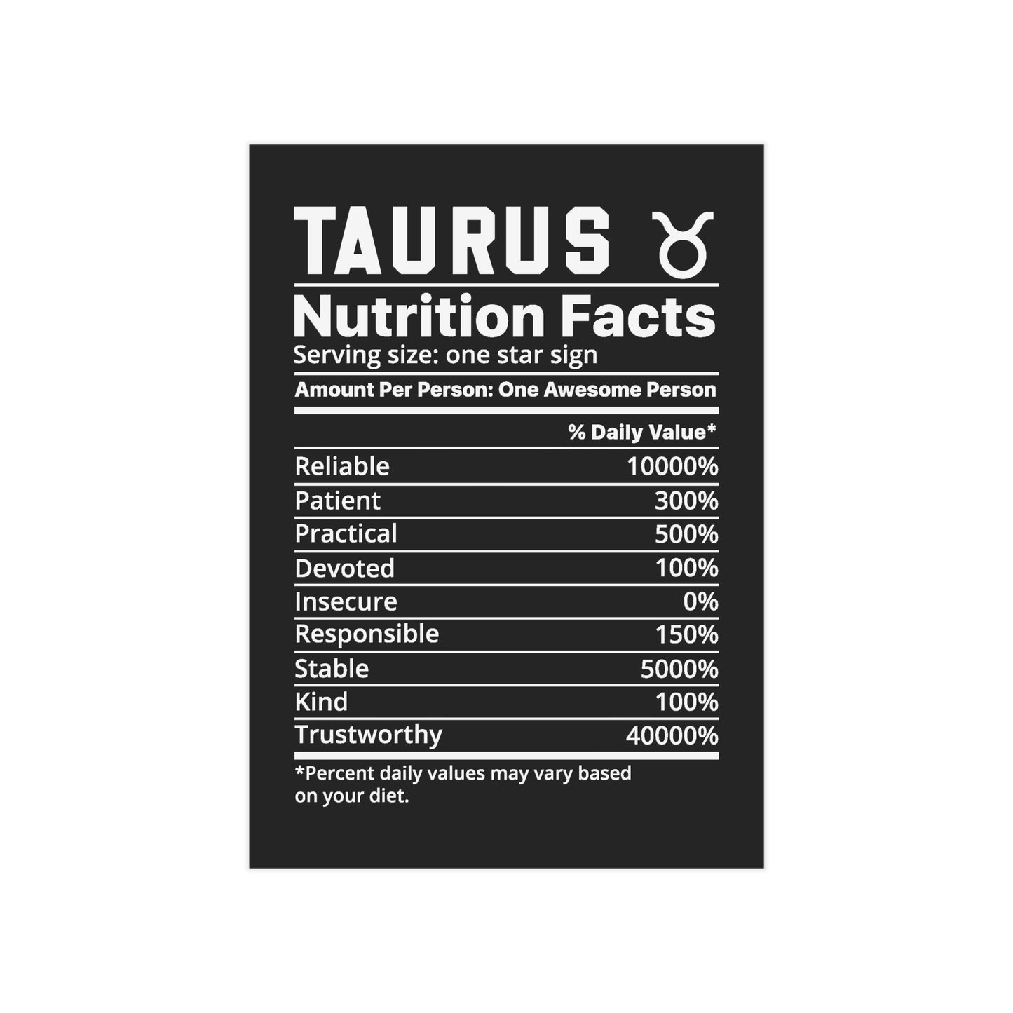 Taurus Nutrition Unframed Prints - black