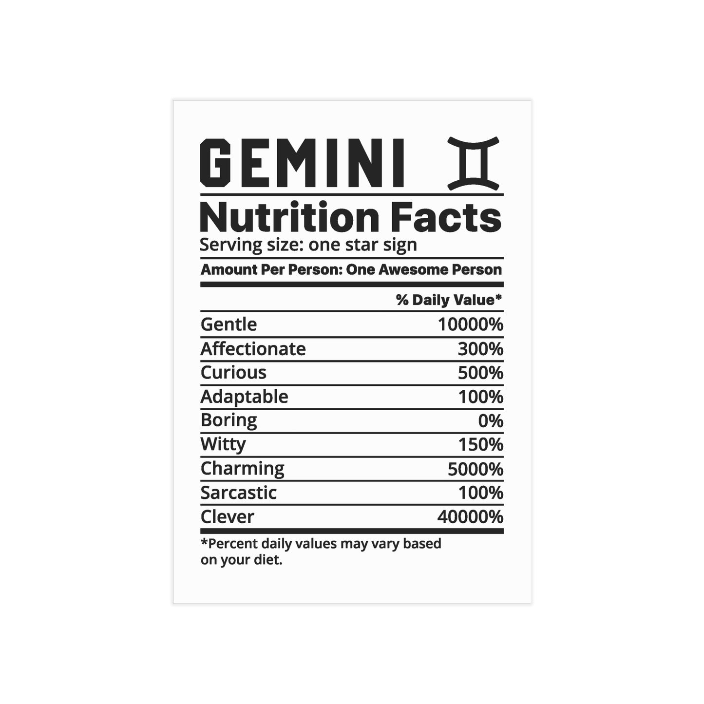 Gemini Nutrition Unframed Prints - white