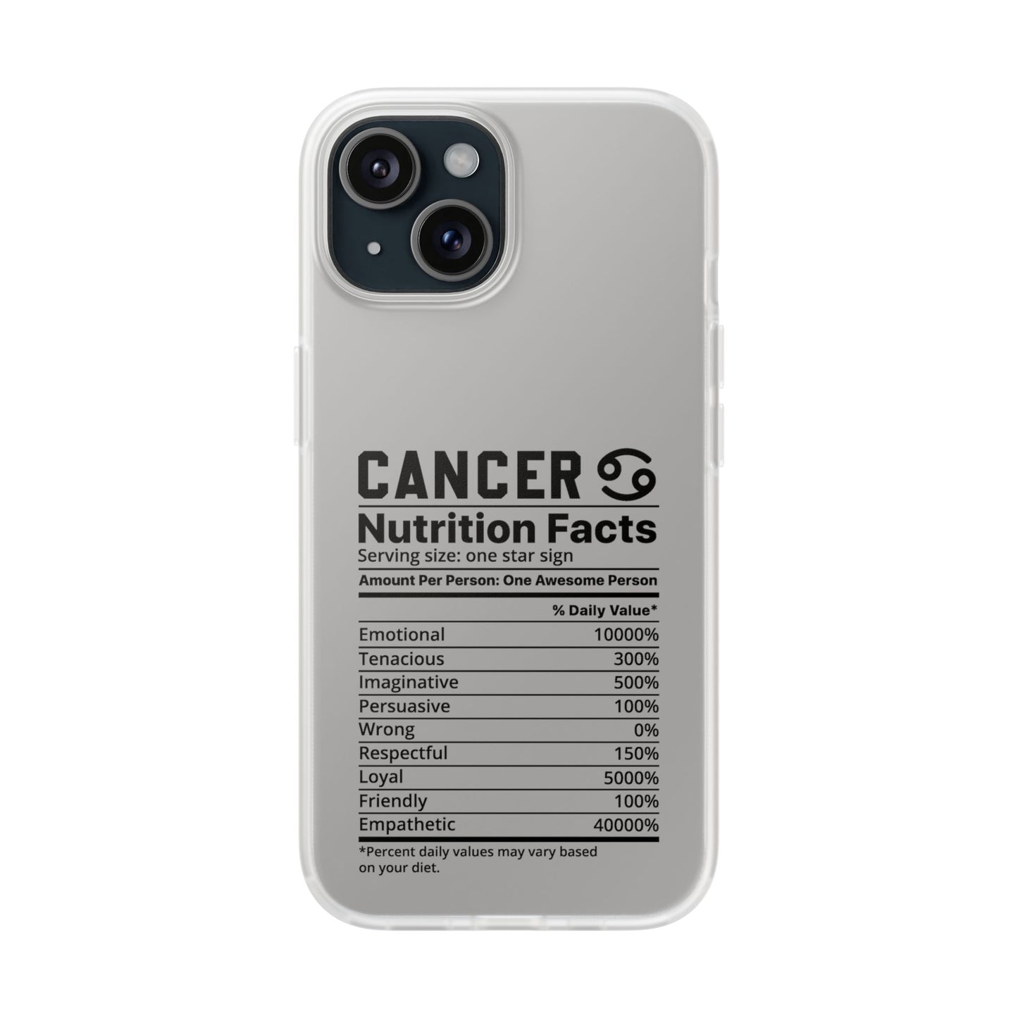 Cancer Nutrition Flexi Cases iPhone/Samsung with Gift Wrapping Option