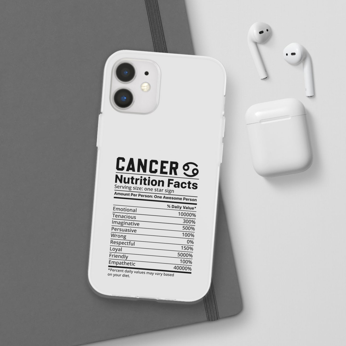 Cancer Nutrition Flexi Cases iPhone/Samsung with Gift Wrapping Option