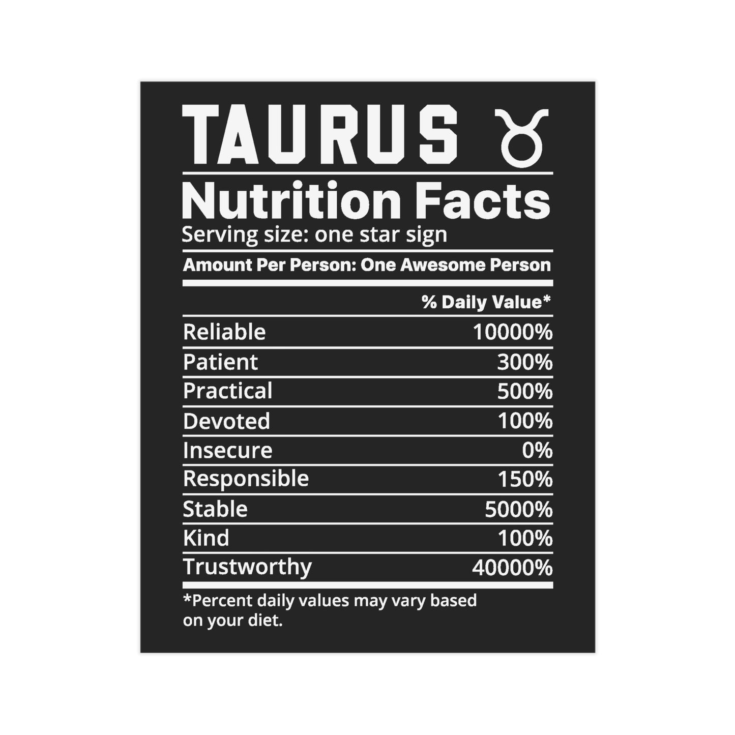 Taurus Nutrition Unframed Prints - black