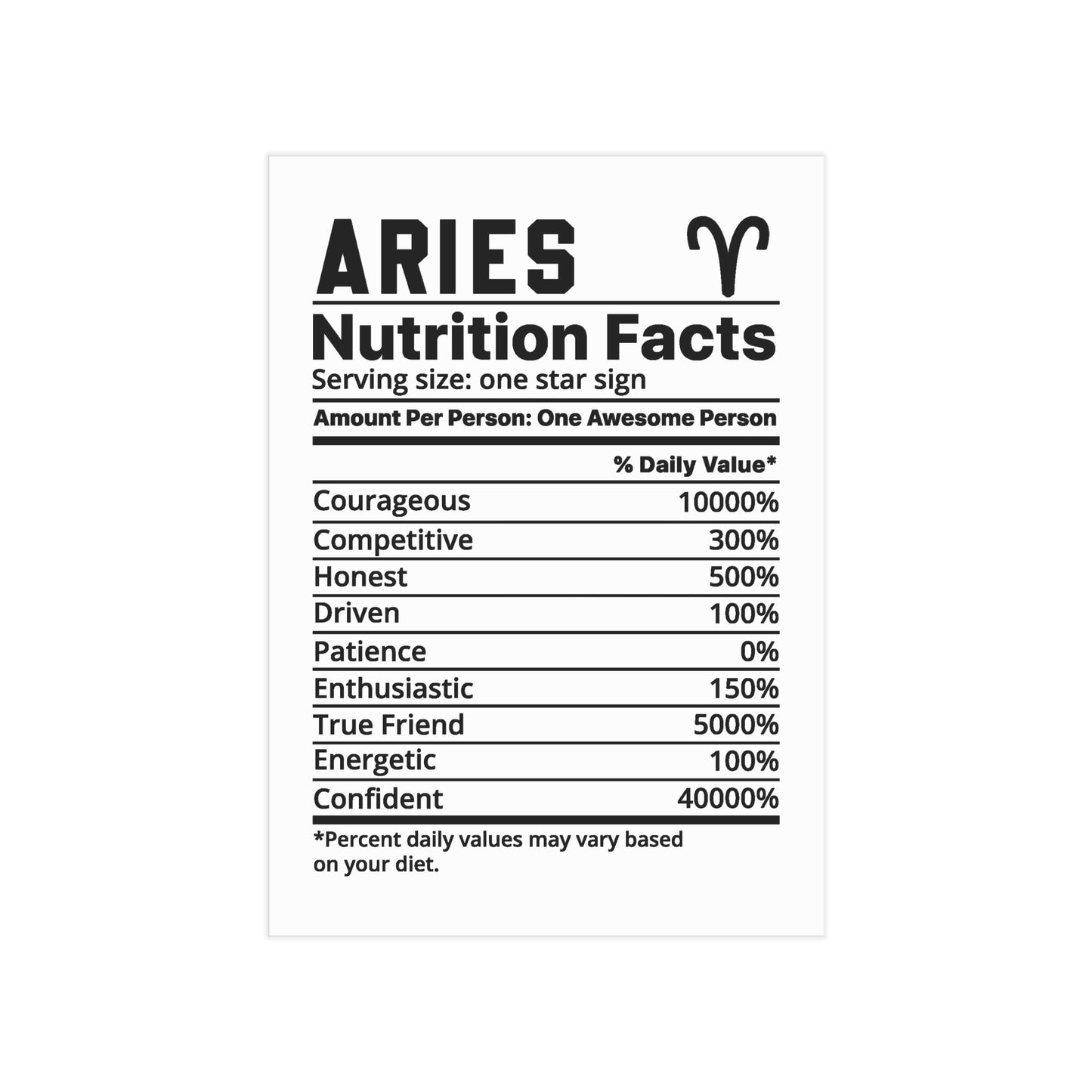 Aries Nutrition Unframed Prints - white