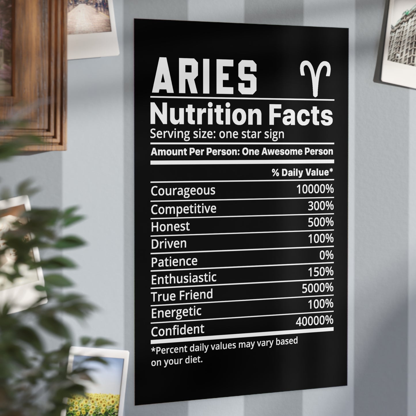 Aries Nutrition Unframed Prints - black