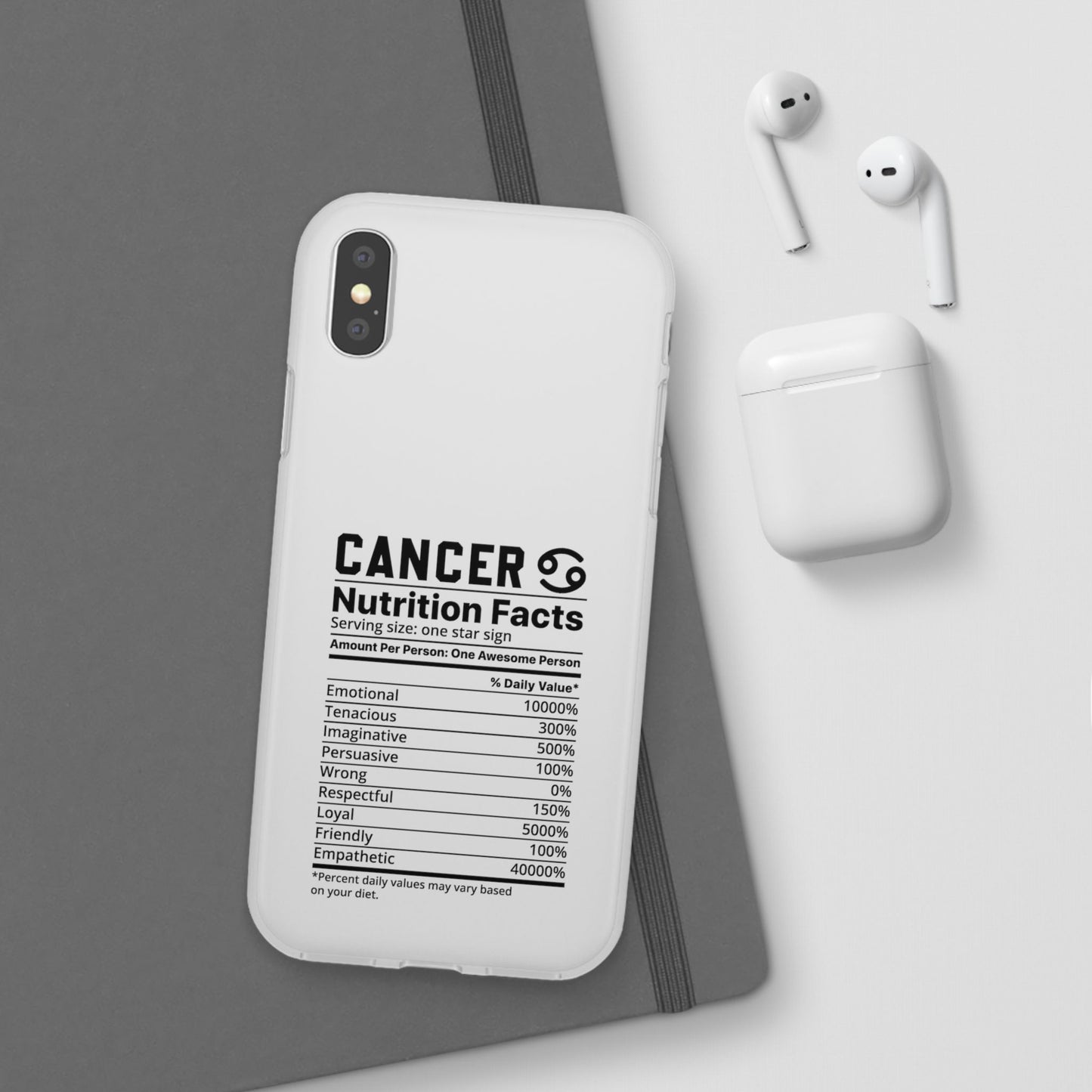 Cancer Nutrition Flexi Cases iPhone/Samsung with Gift Wrapping Option