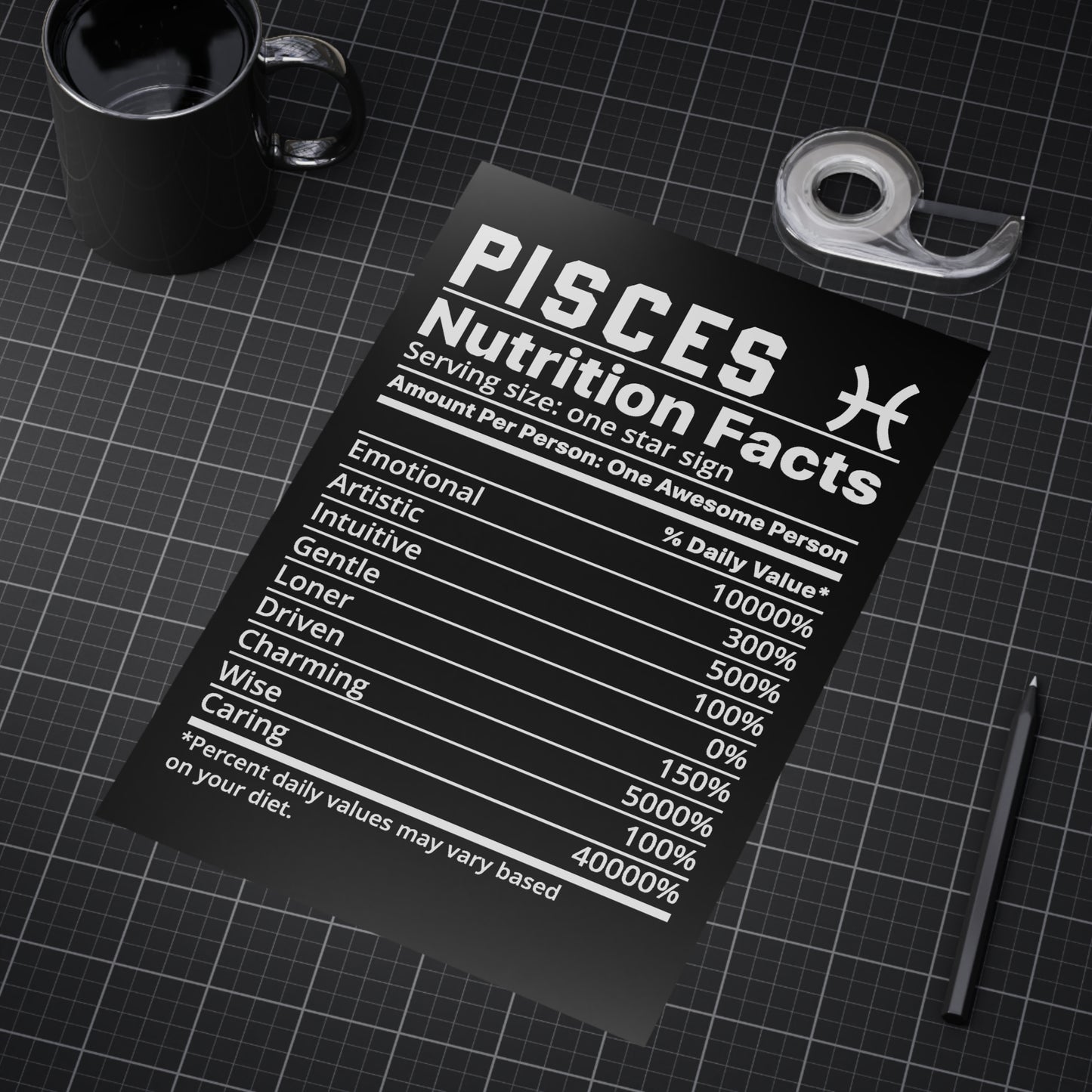 Pisces Nutrition Unframed Prints - black