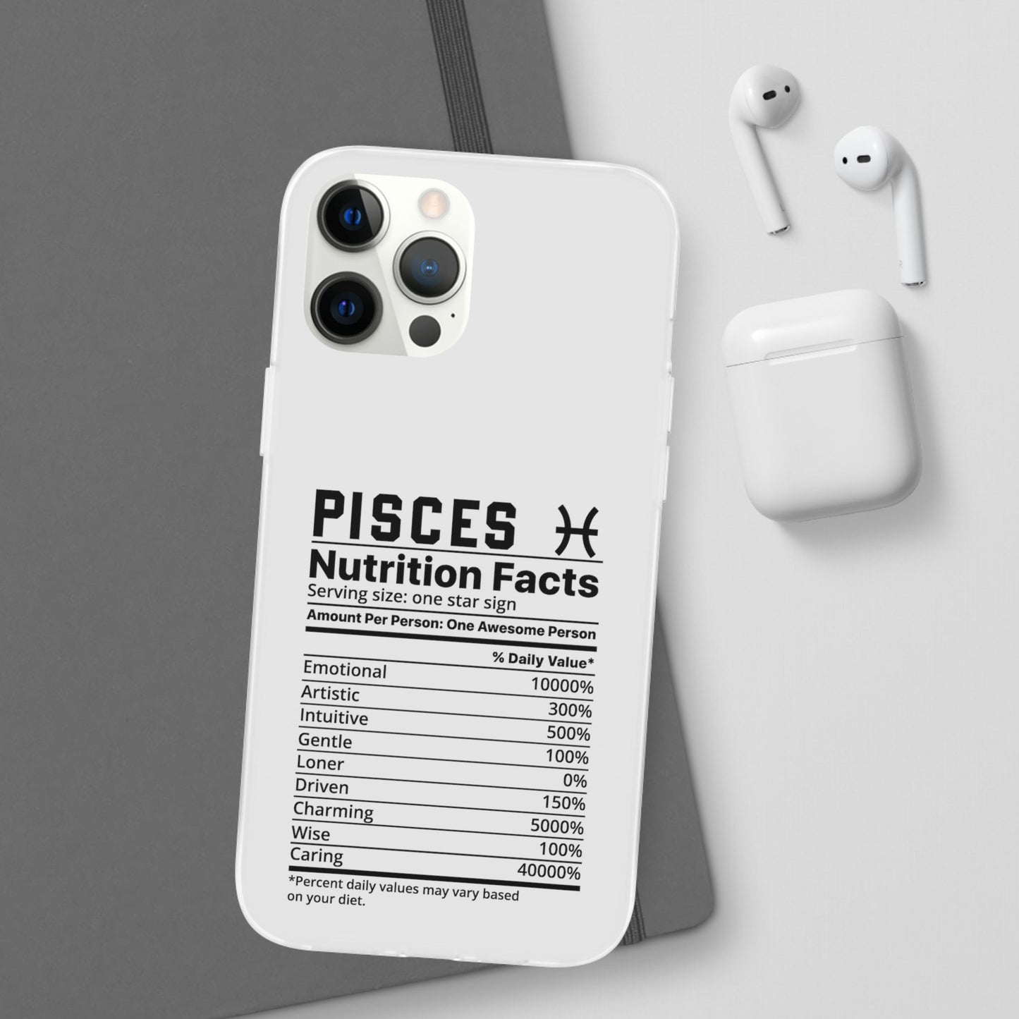 Pisces Nutrition Flexi Cases iPhone/Samsung with Gift Wrapping Option