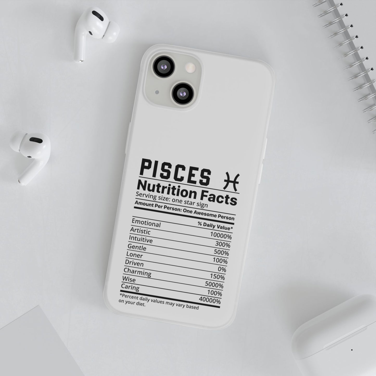 Pisces Nutrition Flexi Cases iPhone/Samsung with Gift Wrapping Option