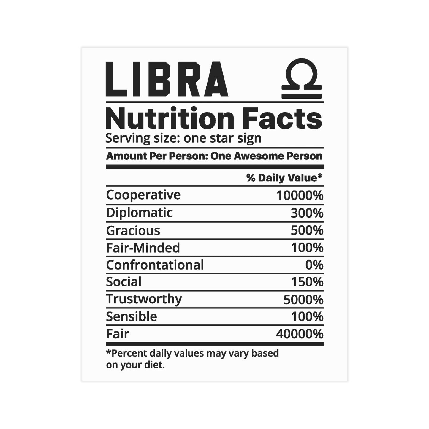 Libra Nutrition Unframed Prints - white