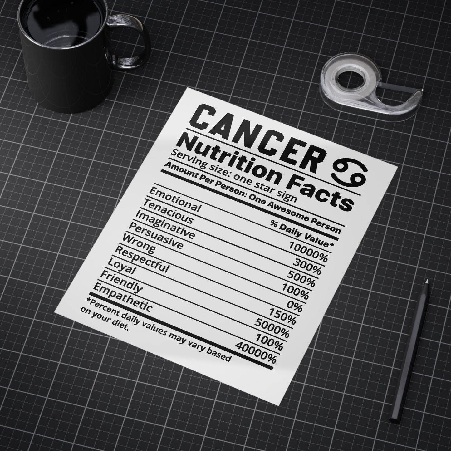 Cancer Nutrition Unframed Prints - white