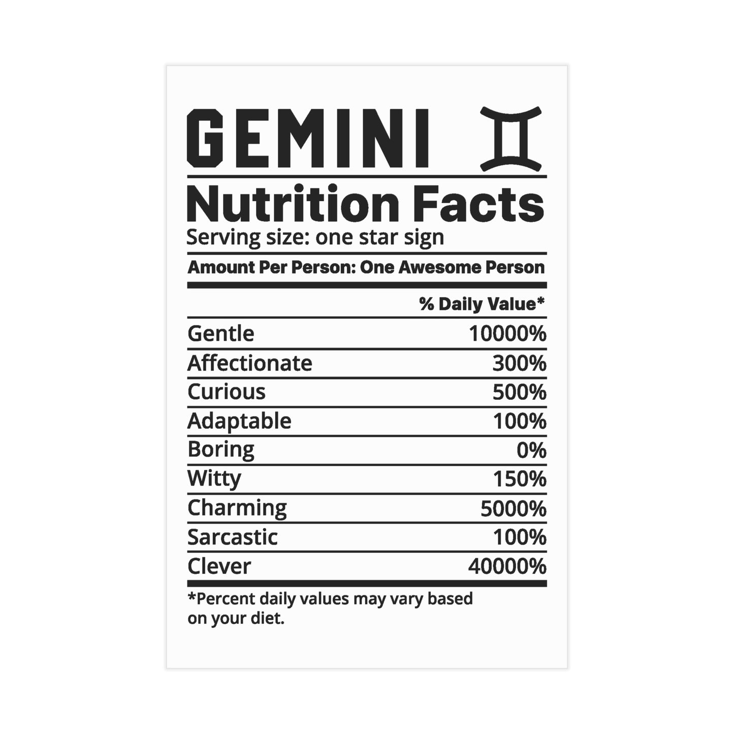 Gemini Nutrition Unframed Prints - white