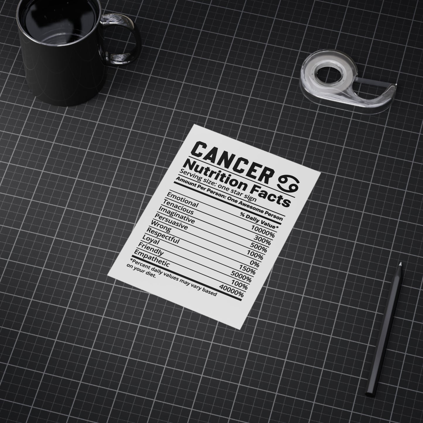 Cancer Nutrition Unframed Prints - white