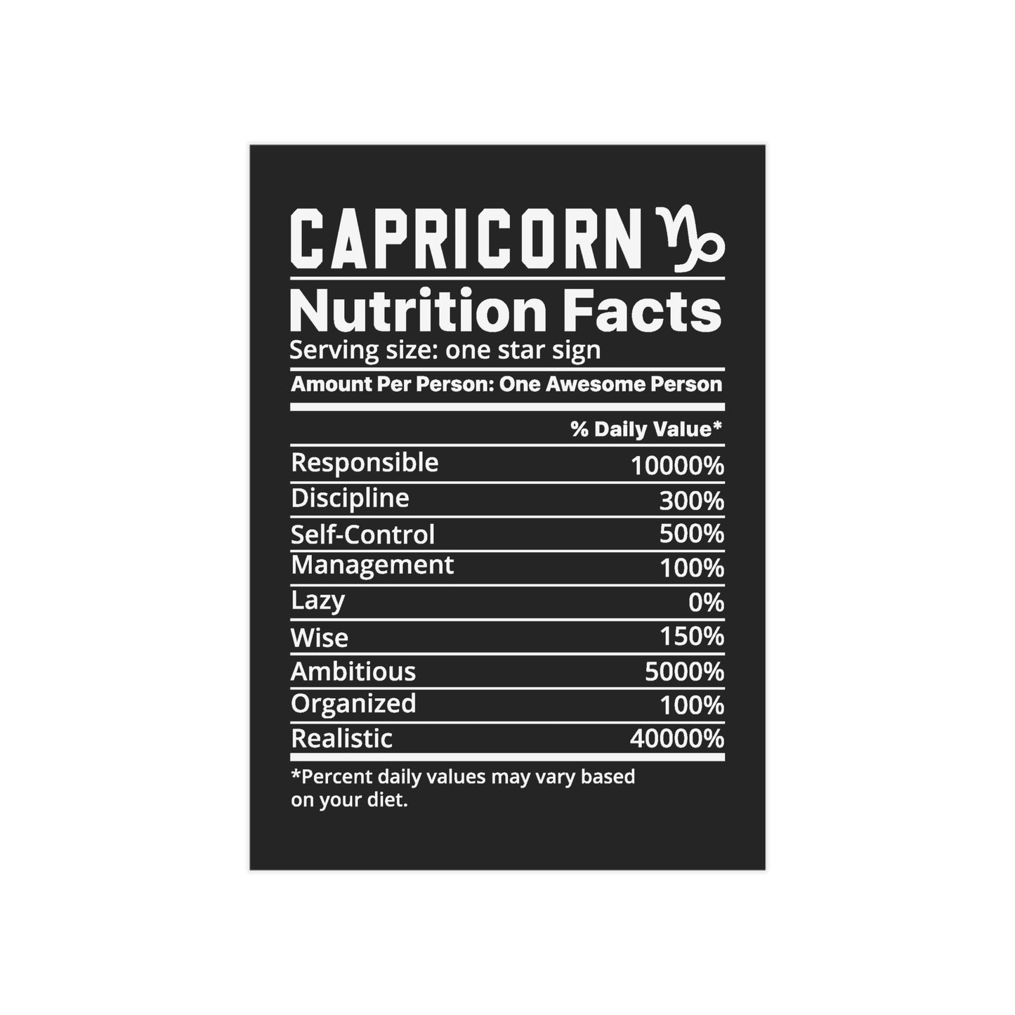 Capricorn Nutrition Unframed Prints - black