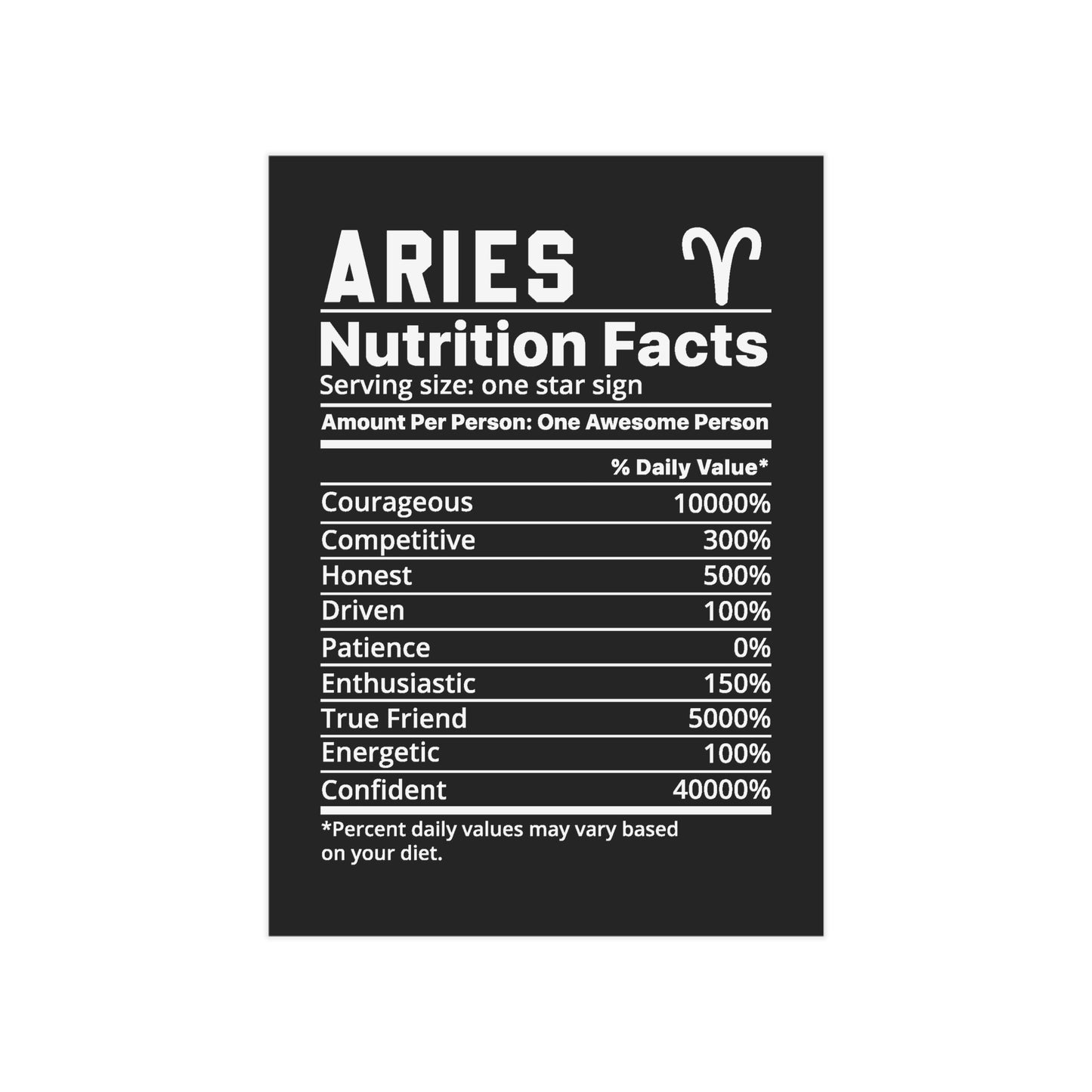 Aries Nutrition Unframed Prints - black