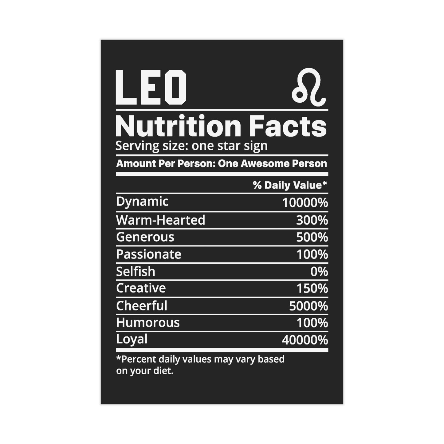 Leo Nutrition Unframed Prints - black