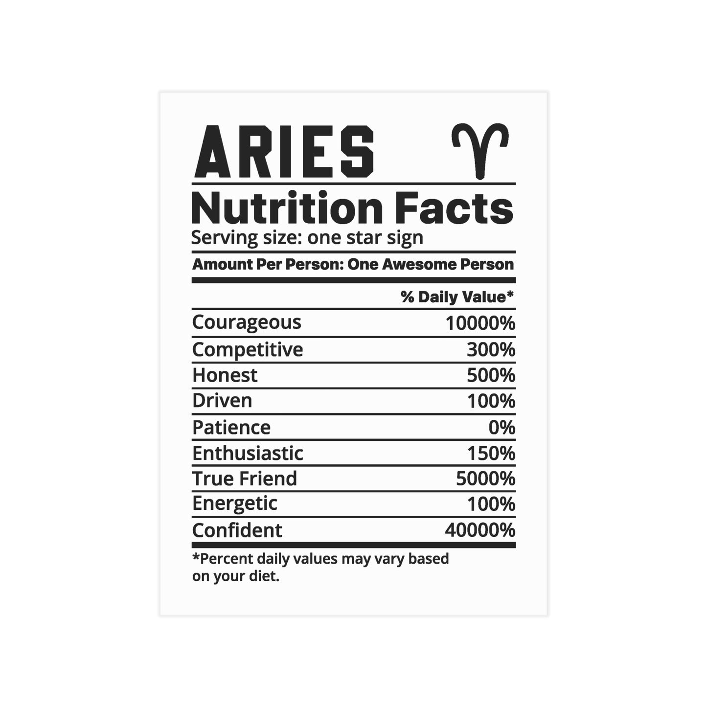 Aries Nutrition Unframed Prints - white