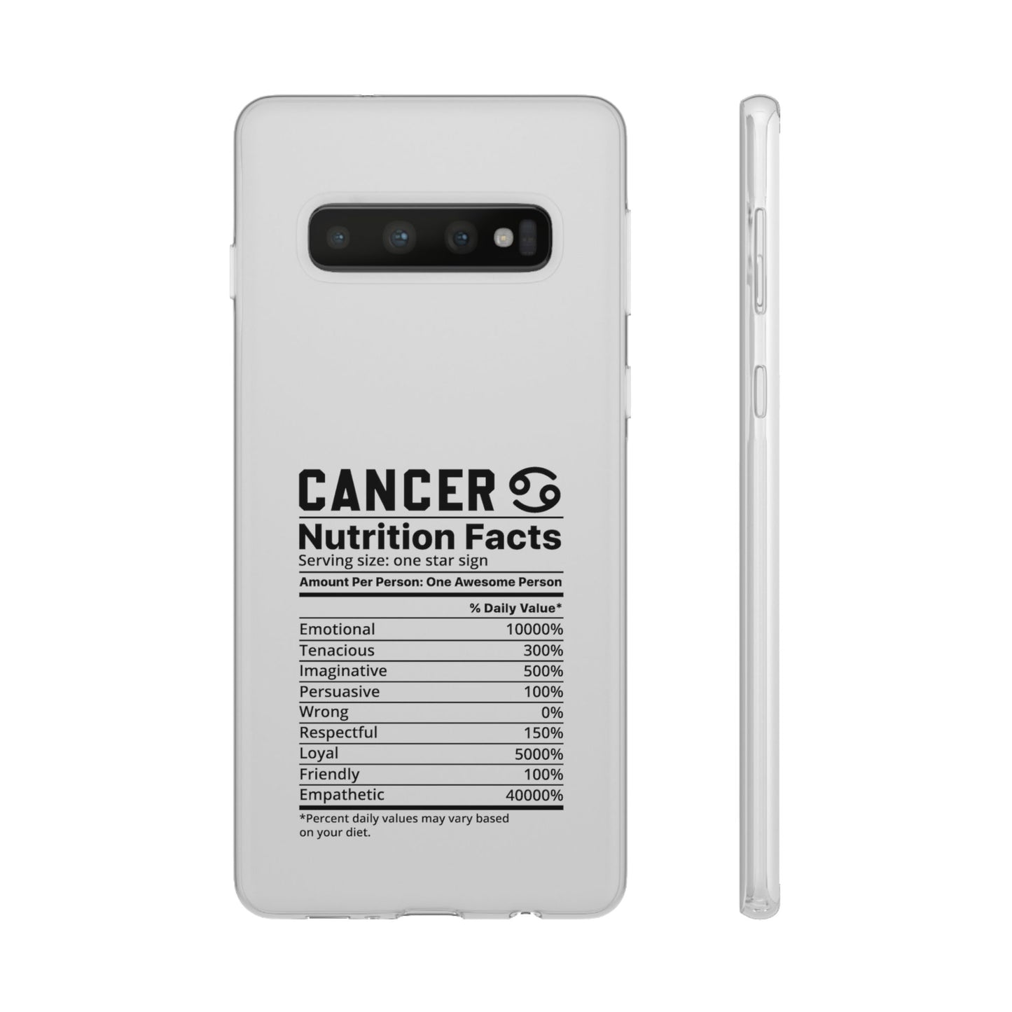 Cancer Nutrition Flexi Cases iPhone/Samsung with Gift Wrapping Option