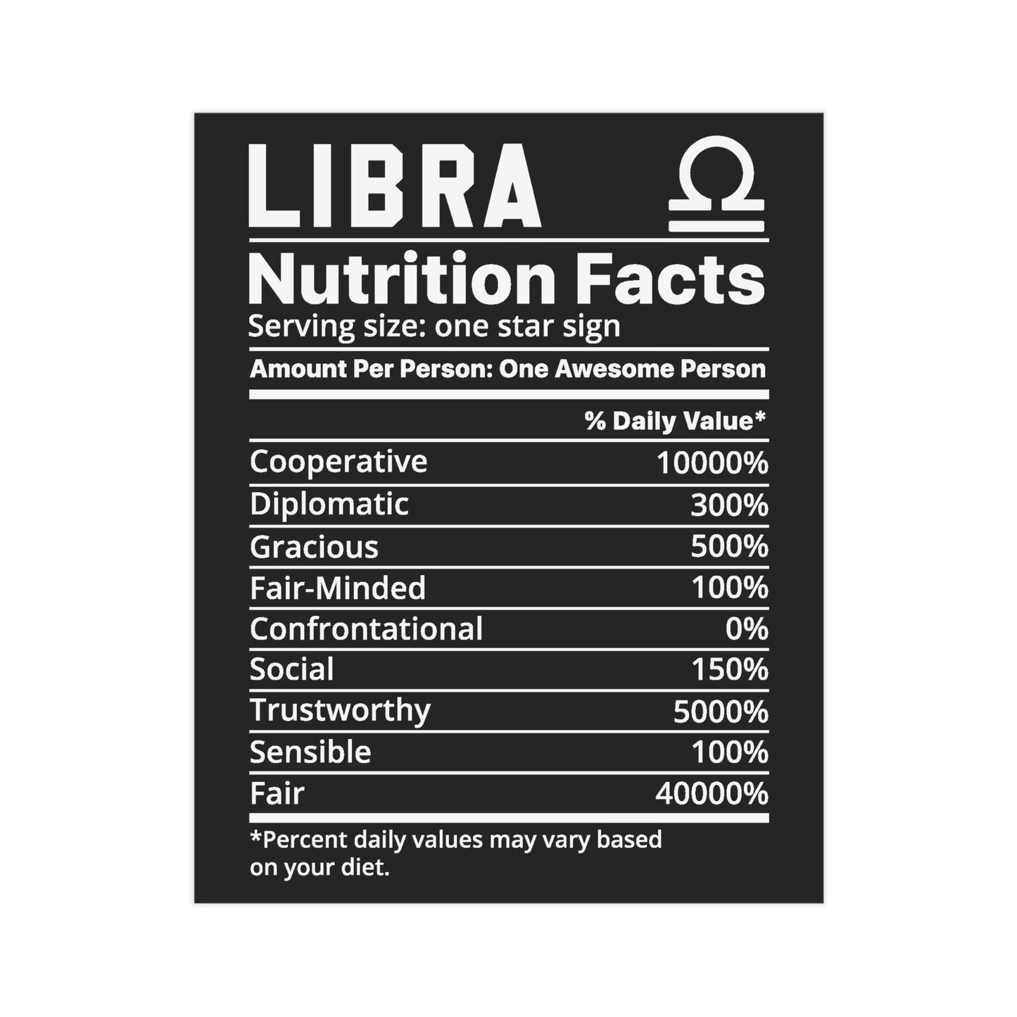 Libra Nutrition Unframed Prints - black