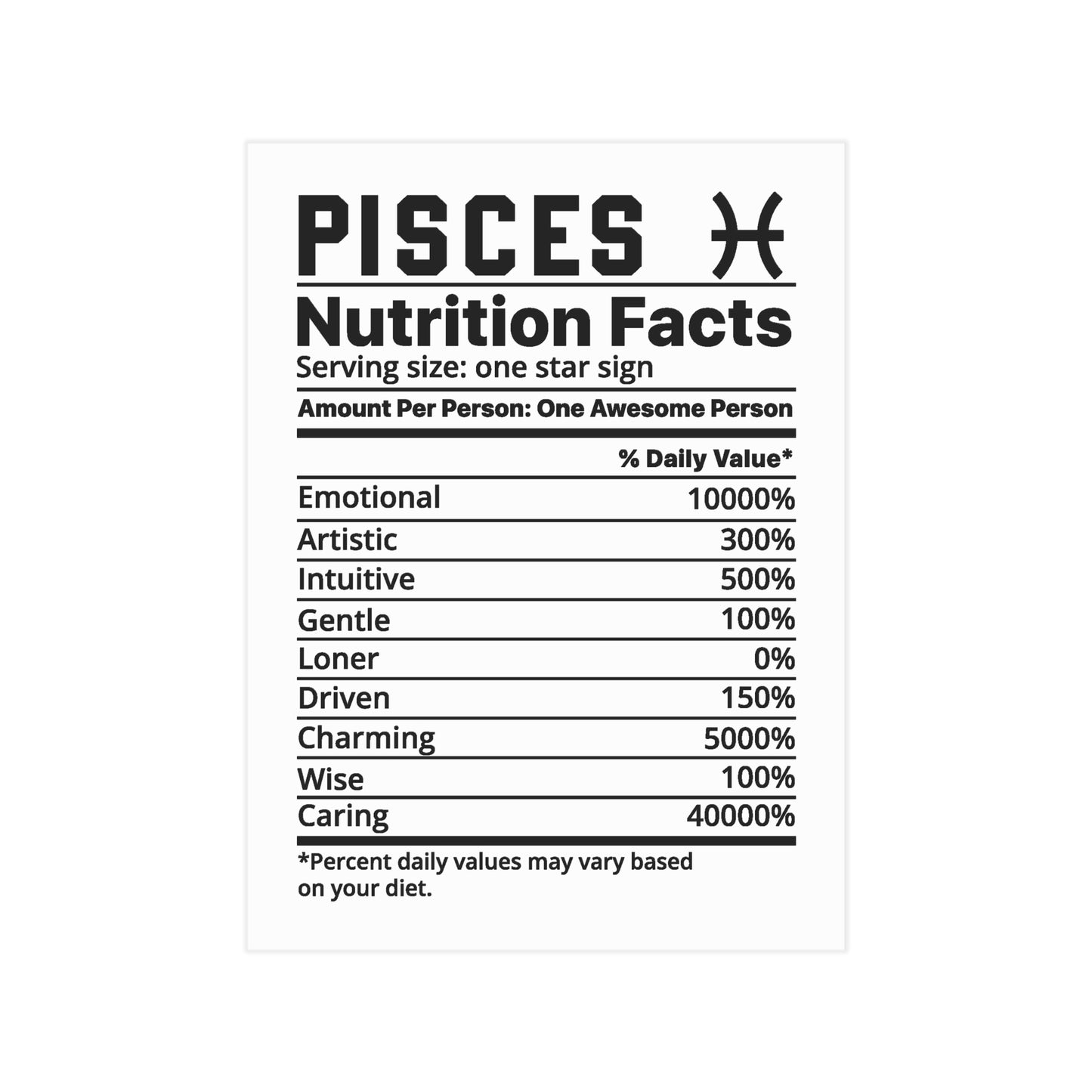 Pisces Nutrition Unframed Prints - white